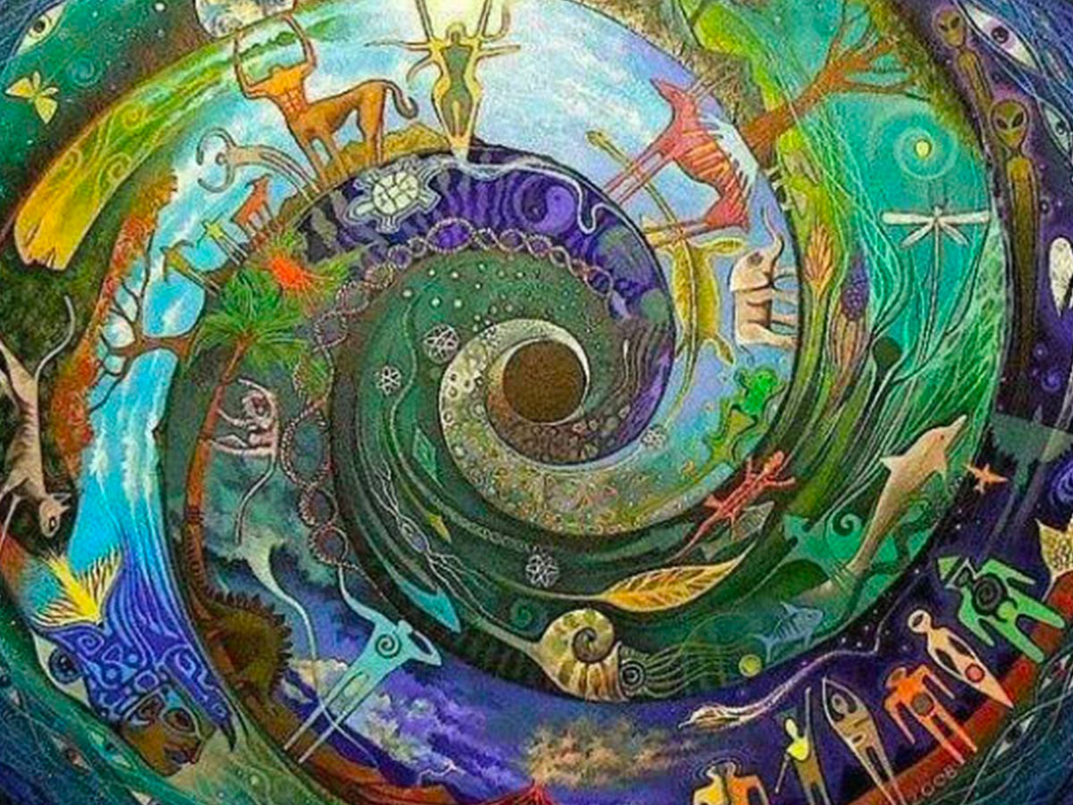 I 7 Chakra